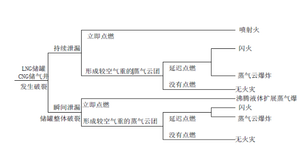 һ˶(B-sports)ٷվ