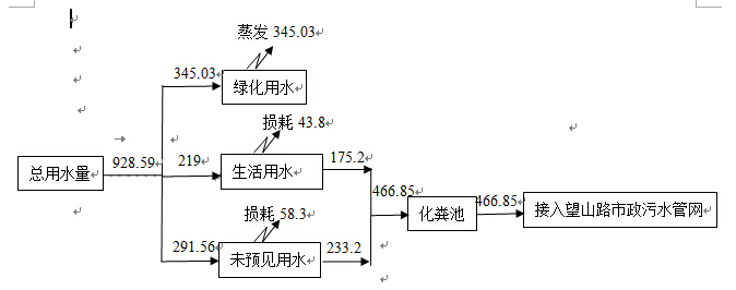 һ˶(B-sports)ٷվ