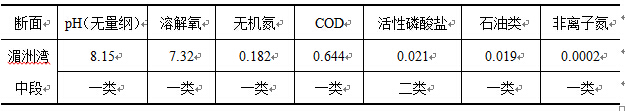 һ˶(B-sports)ٷվ